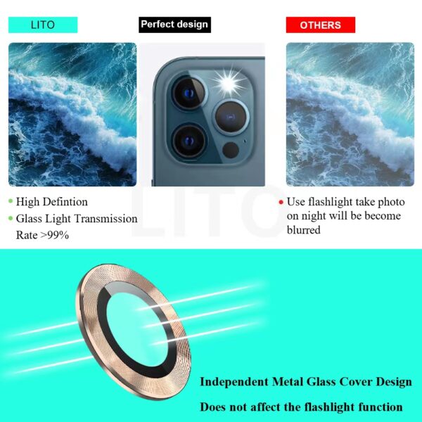 گلس محافظ لنز دور فلزی برند LITO مدل +S مناسب برای گوشی آیفون Apple iPhone 12 Pro