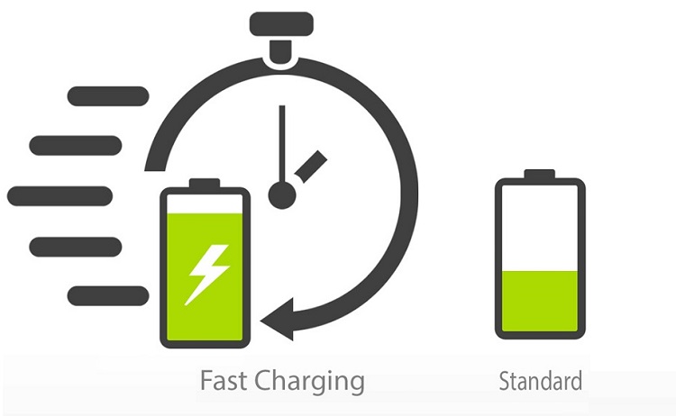 فست شارژ مدت زمان پرشدن باتری را کاهش می دهد.