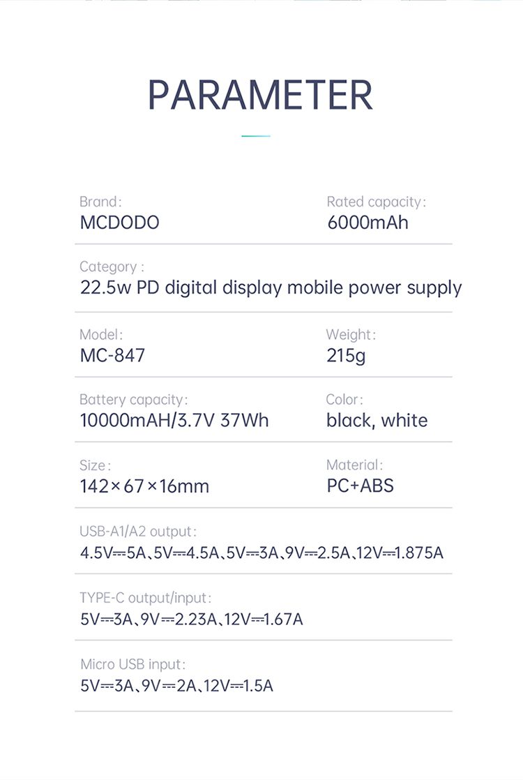 پاوربانک 22.5 وات مک دودو مدل Mcdodo MC-847 ظرفیت 10000 میلی آمپر به همراه کابل شارژ