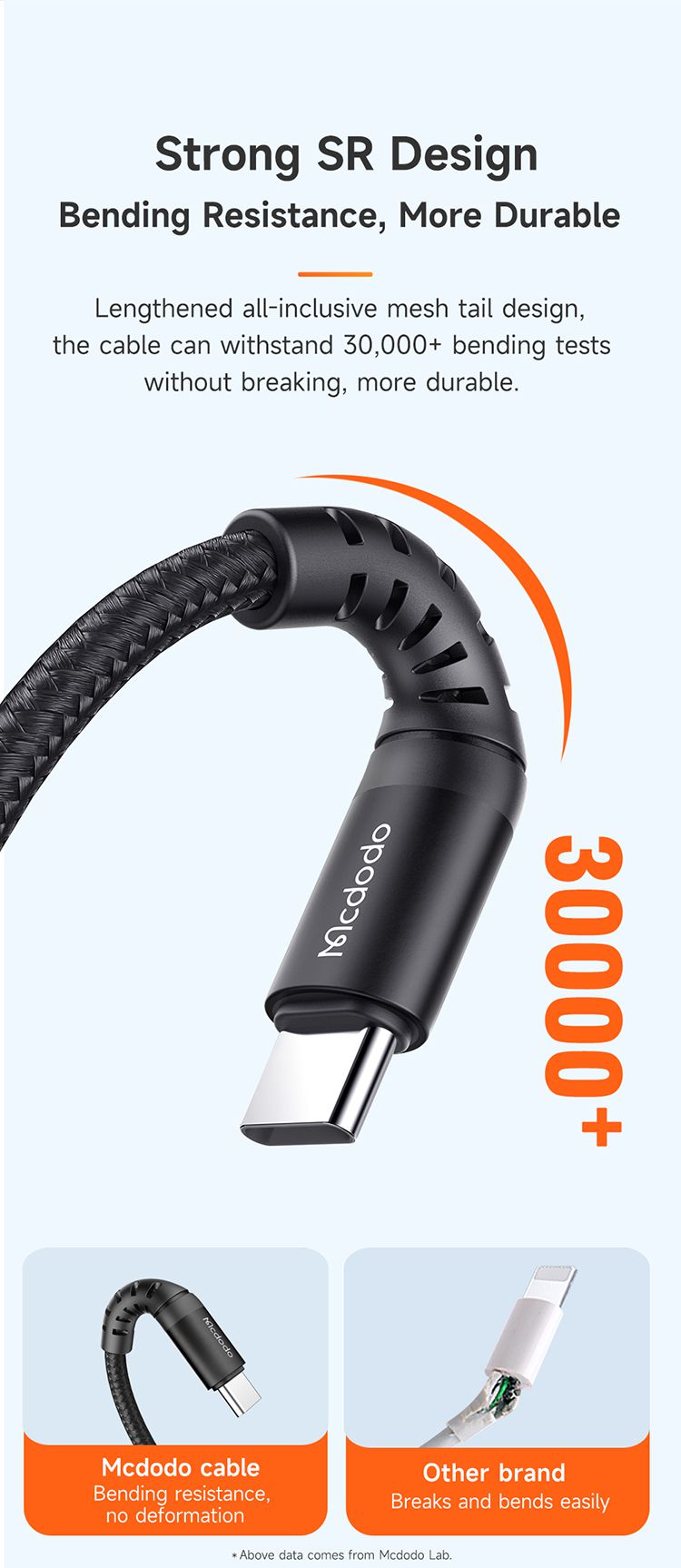 کابل شارژ سریع USB به تایپ سی مک دودو مدل MCDODO CA-227 - جانبی 360