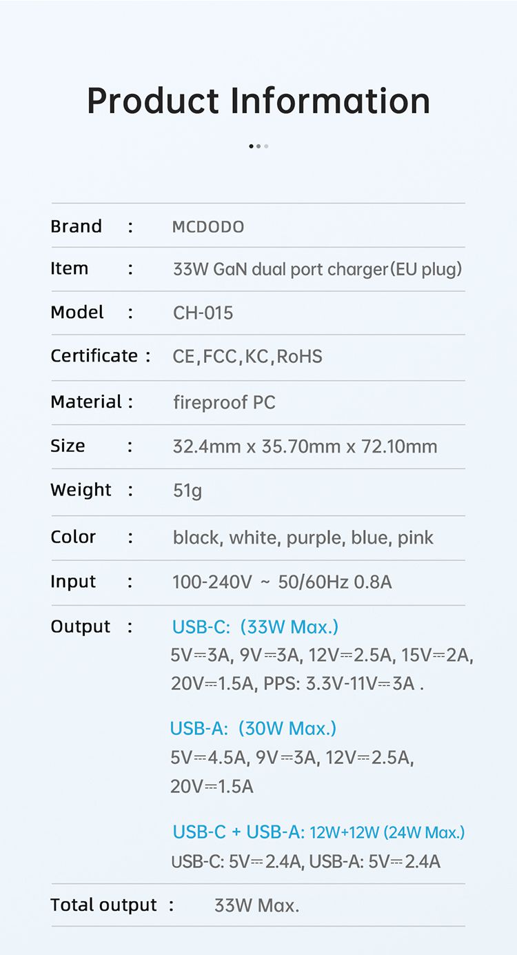 شارژر آداپتور دیواری 2 پورت 33 وات مک دودو مدل MCDODO CH-015 | جانبی360