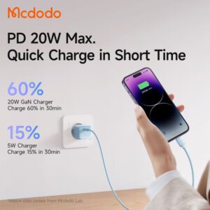 شارژر آداپتور دیواری 20 وات مک دودو مدل MCDODO CH-377 GaN