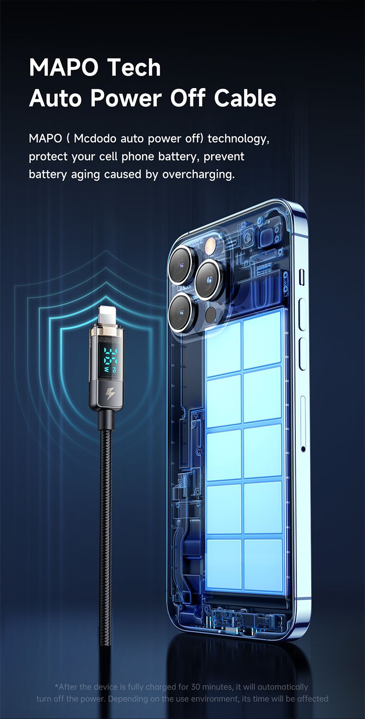کابل شارژ هوشمند تایپ سی به لایتنینگ 36 واتی مک دودو مدل MCDODO CA-3600 طول 1.2 متر | جانبی360
