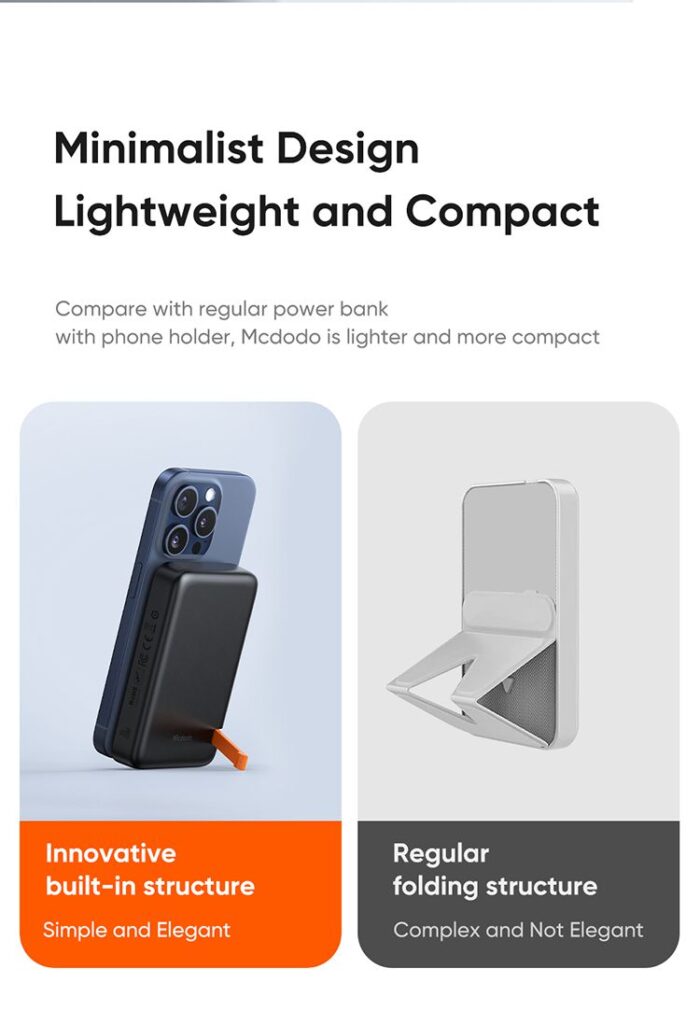 خرید پاوربانک وایرلس مگ سیف 20 وات 10000 مک دودو مدل MCDODO MC-510 ...