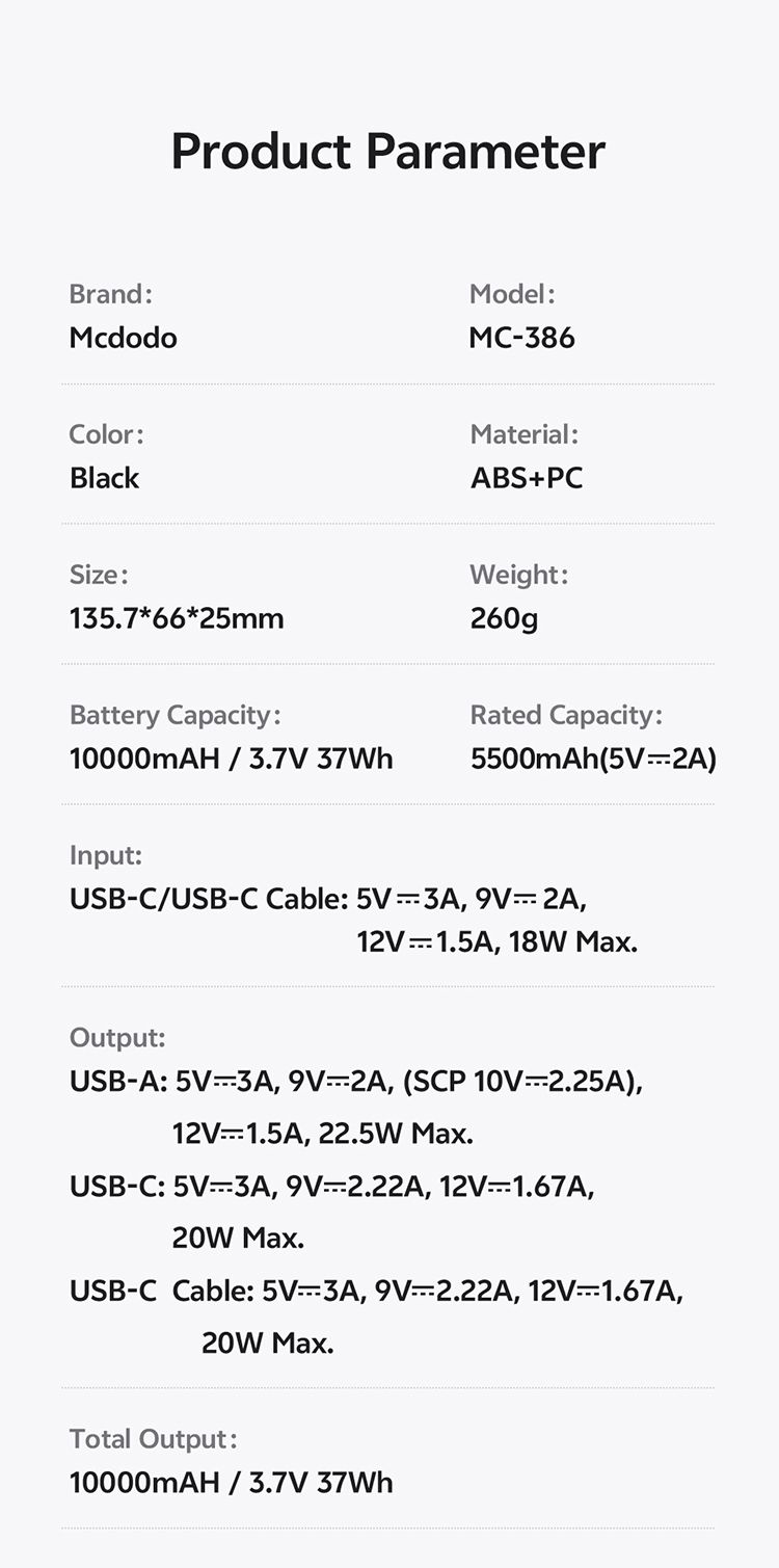 پاوربانک 22.5 وات ظرفیت 10000 مک دودو مدل MCDODO MC-386 بهمراه کابل متصل جمع شونده | جانبی360