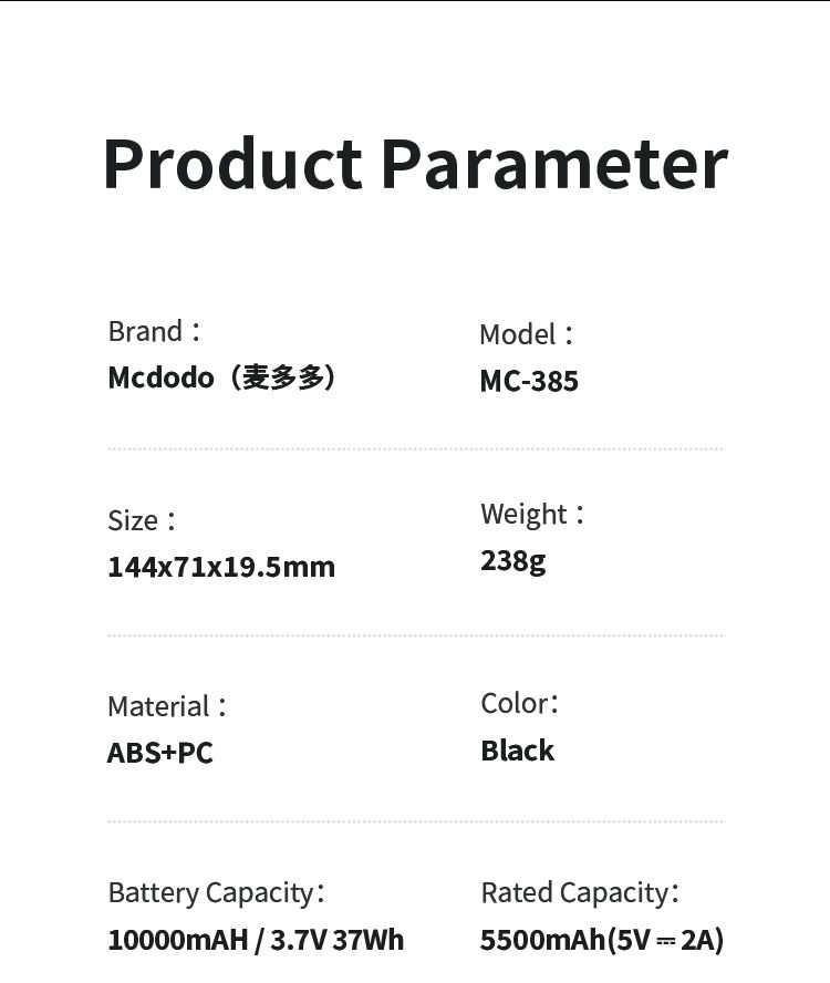 پاوربانک 30 وات ظرفیت 10000 مک دودو مدل MCDODO MC-385 بهمراه کابل شارژ | جانبی360