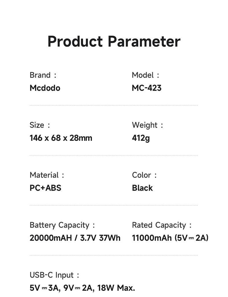 پاوربانک 22.5 وات ظرفیت 20000 مک دودو مدل MCDODO MC-423 بهمراه کابل شارژ | جانبی360