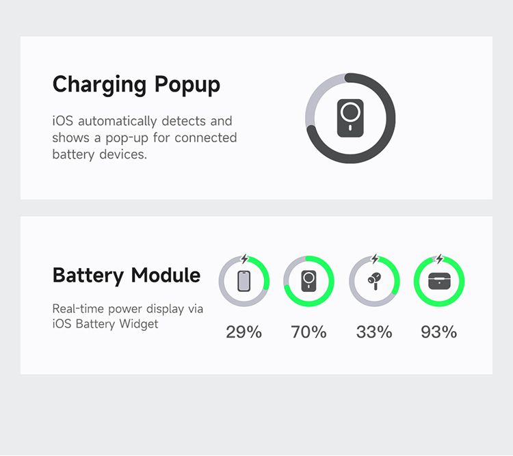 پاوربانک با قابلیت وایرلس شارژر با توان شارژ 20وات ظرفیت 5000میلی آمپرساعت از برند مک دودو مدل MCDODO MC-836 | جانبی360