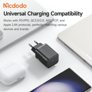 شارژر آداپتور دیواری مینی 65وات برند مک دودو مدل MCDODO GaN CH-0850