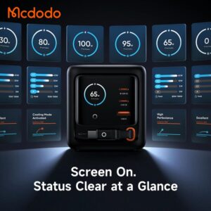 شارژر آداپتور دیواری 4پورت 100وات مک دودو مدل MCDODO GaN CH-1391 با کابل جمع شونده تایپ سی