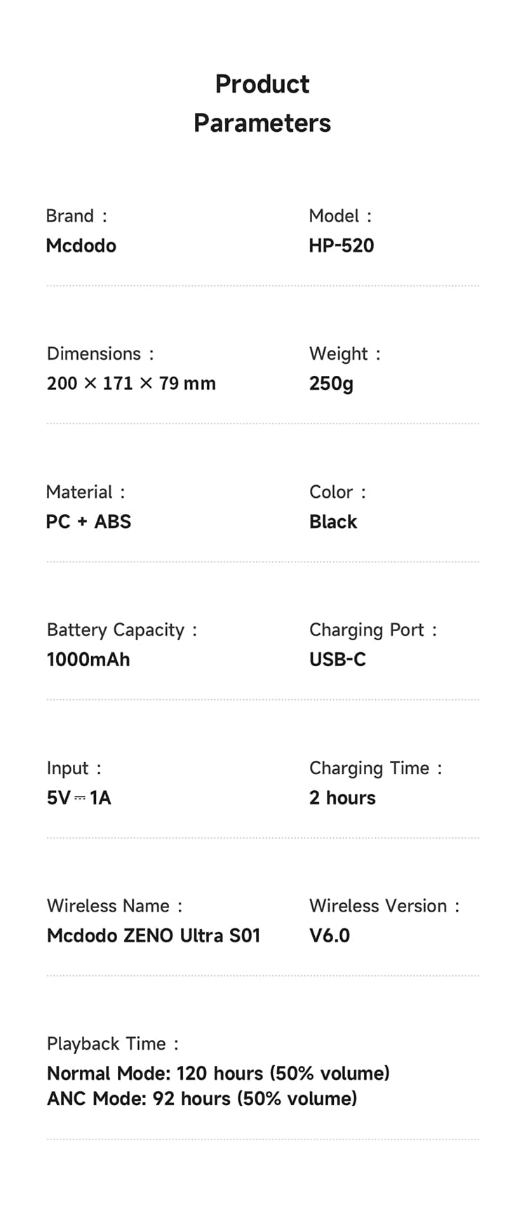هدفون و هدست بلوتوث از برند مک دودو مدل MCDODO HP-5200 Ultra S01 حذف نوییز ANC دارای مد گیمینگ و پخش صدای سه بعدی | جانبی 360
