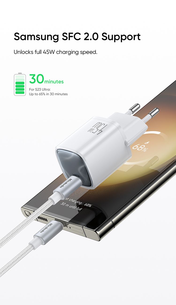 شارژر آداپتور دیواری تک پورت مینی 45وات تکنولوژی گان از برند مک دودو مدل MCDODO CH-443 GaN | جانبی360
