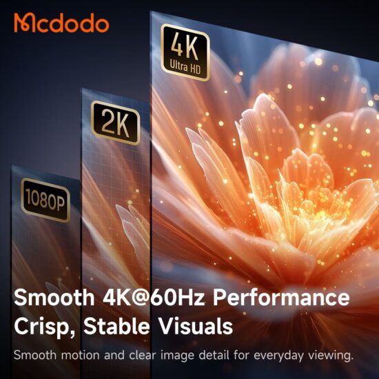 کابل انتقال تصویر (4K @ 60Hz) HDMI به تایپ سی مک دودو مدل MCDODO CA-7900
