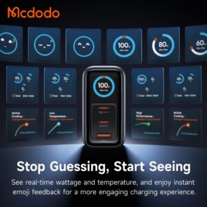 شارژر آداپتور دیواری 3پورت 100وات مک دودو مدل MCDODO GaN CH-6050 نمایشگر توان و دما بهمراه کابل شارژ
