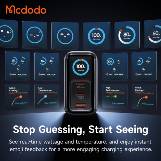 شارژر آداپتور دیواری 3پورت 100وات مک دودو مدل MCDODO GaN CH-6050 نمایشگر توان و دما بهمراه کابل شارژ