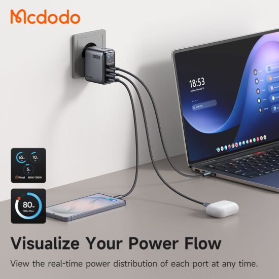 شارژر آداپتور دیواری 3پورت 100وات مک دودو مدل MCDODO GaN CH-6050 نمایشگر توان و دما بهمراه کابل شارژ