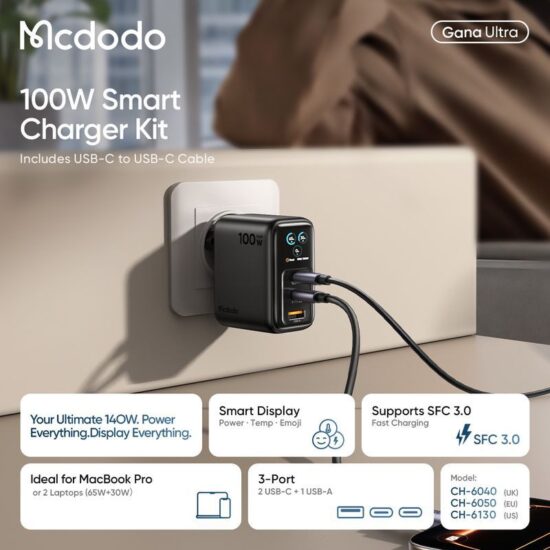 شارژر آداپتور دیواری 3پورت 100وات مک دودو مدل MCDODO GaN CH-6050 نمایشگر توان و دما بهمراه کابل شارژ