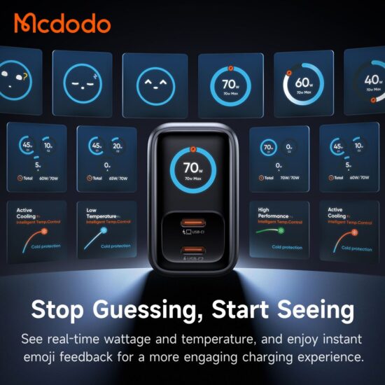 شارژر آداپتور دیواری 3پورت 70وات مک دودو مدل MCDODO GaN CH-4190 نمایشگر توان و دما