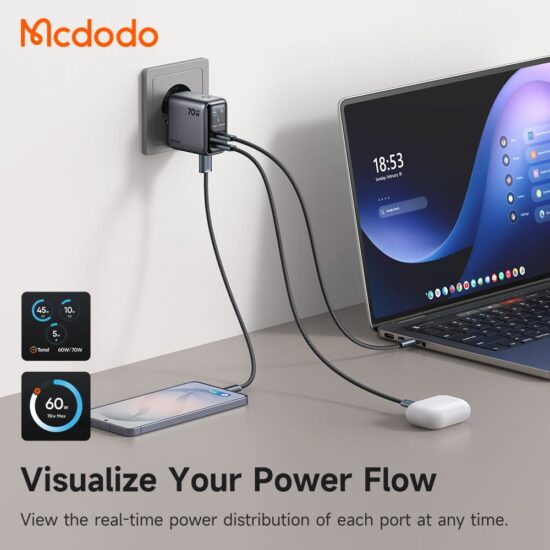 شارژر آداپتور دیواری 3پورت 70وات مک دودو مدل MCDODO GaN CH-4190 نمایشگر توان و دما